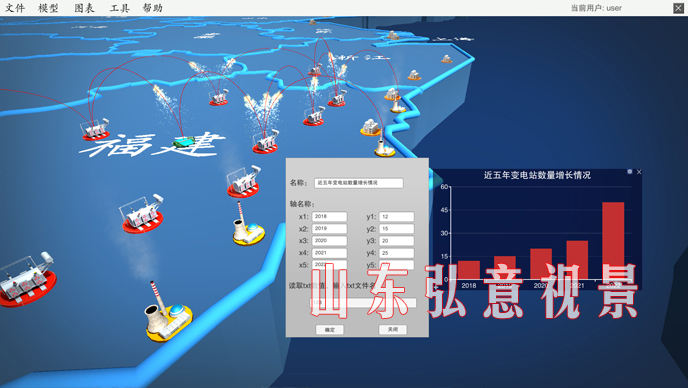 电力VR